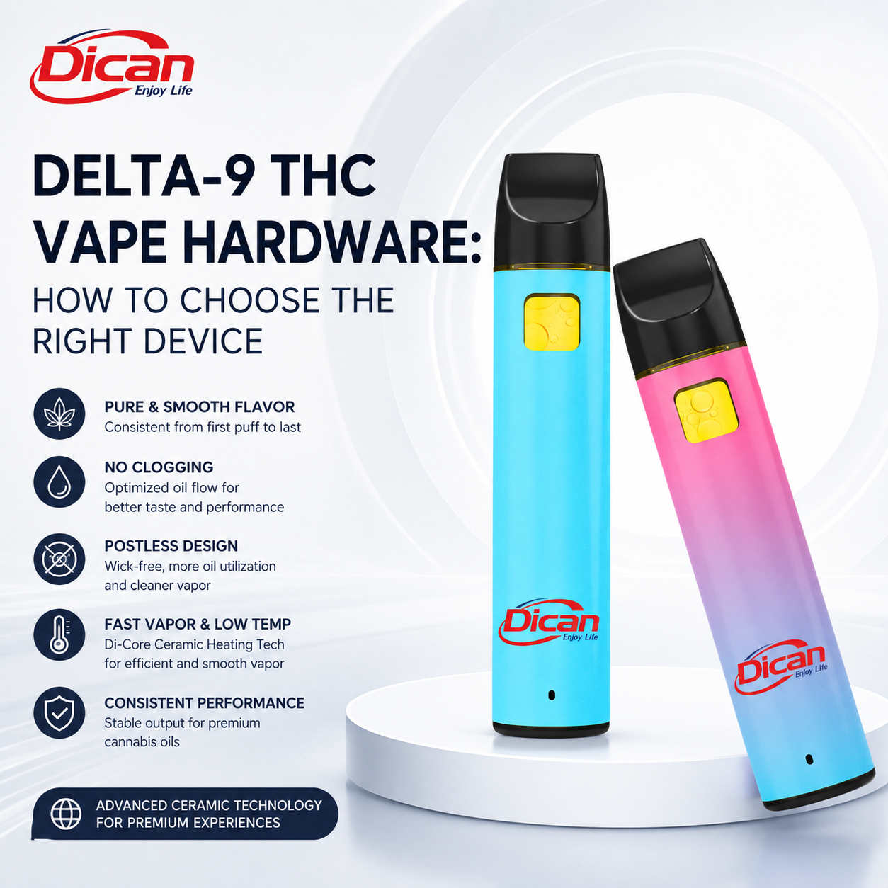 Hardware Delta-9 THC Vape: Como escolher o dispositivo certo | DICAN VAPE